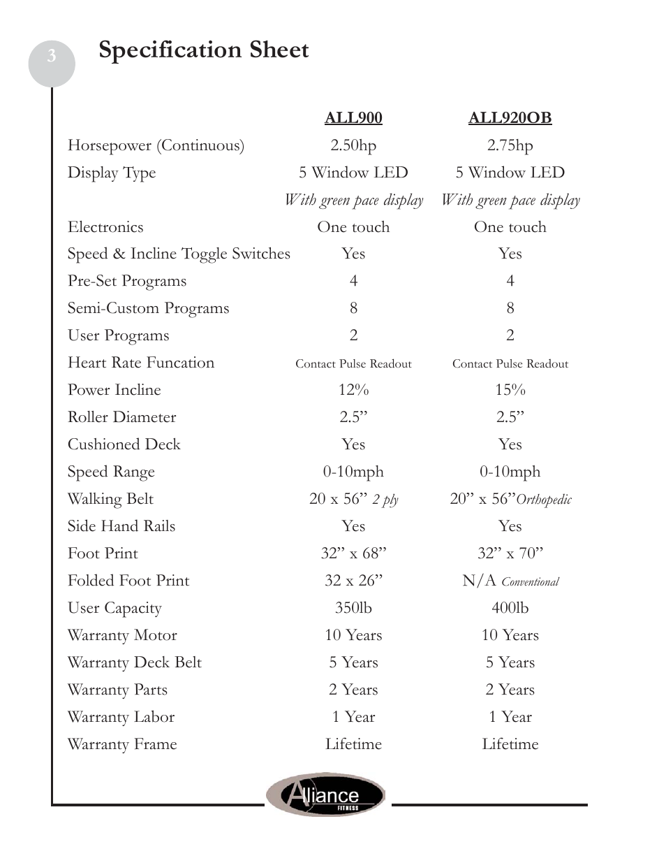 Specification sheet | Keys Fitness Alliance 920-OB User Manual | Page 3 / 17