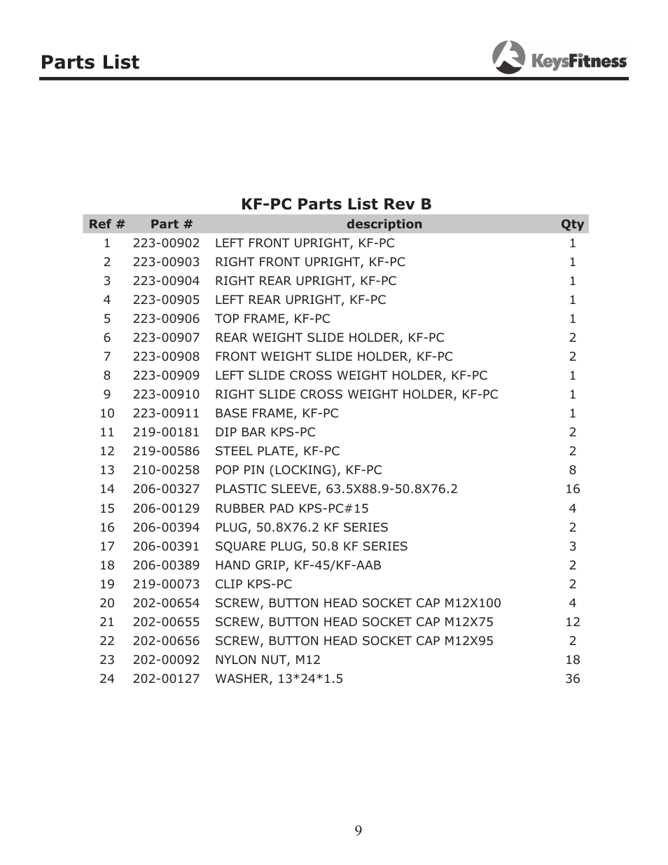 Parts list, 9kf-pc parts list rev b | Keys Fitness KF-PC User Manual | Page 9 / 12