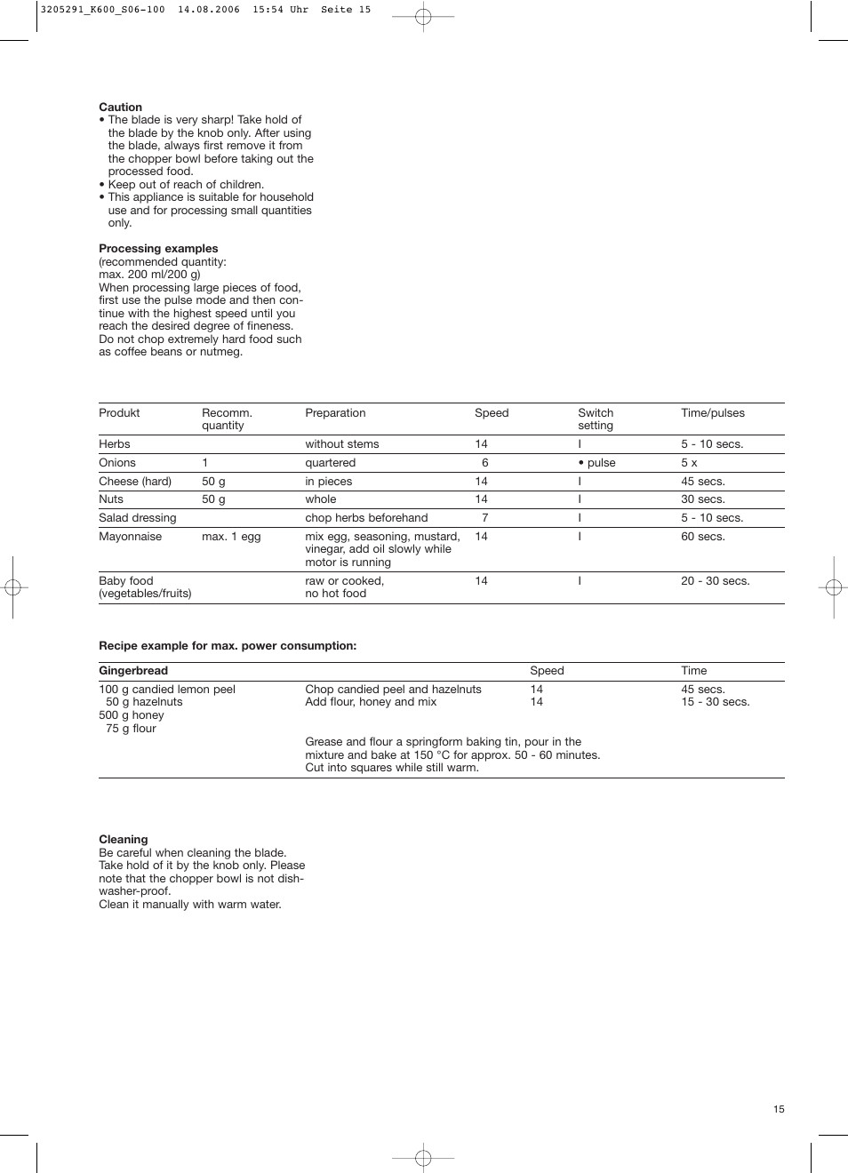 Braun CombiMax 650 User Manual | Page 14 / 95