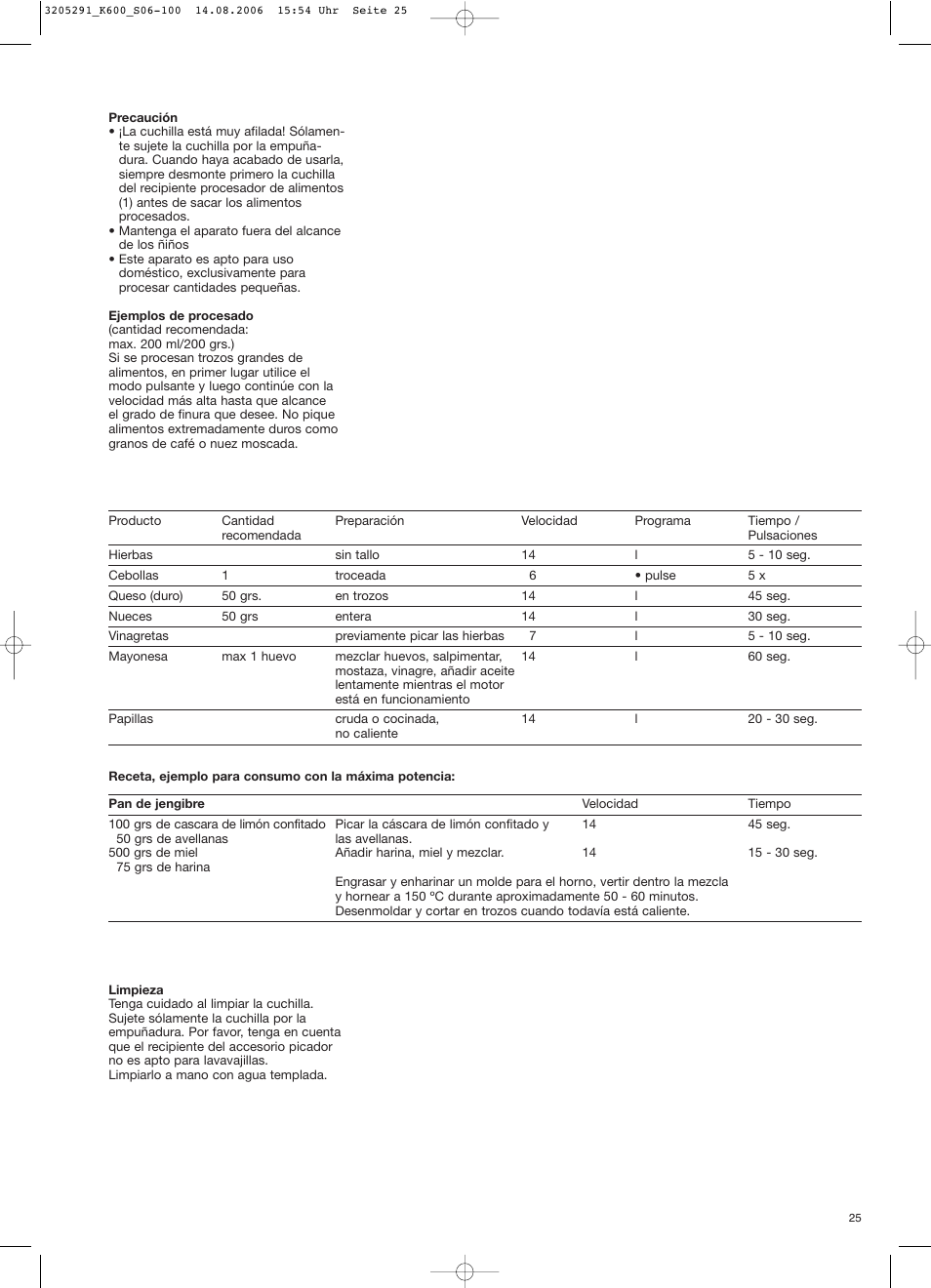 Braun CombiMax 650 User Manual | Page 24 / 95