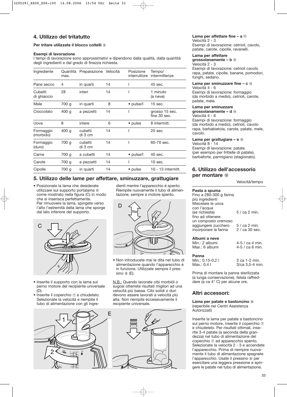 Utilizzo del tritatutto, Utilizzo dell’accessorio per montare r, Altri accessori | Braun CombiMax 650 User Manual | Page 32 / 95