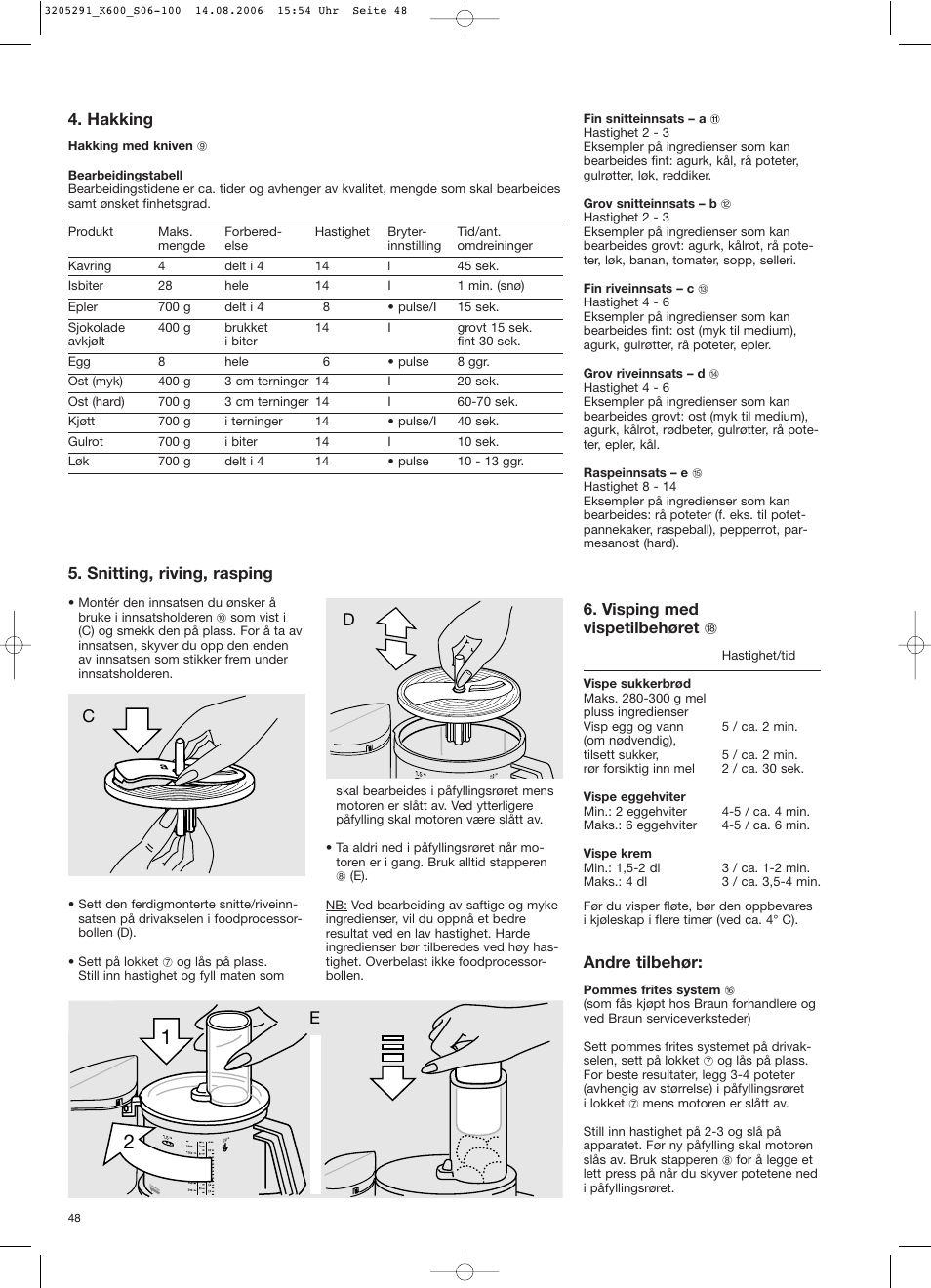 Hakking, Snitting, riving, rasping, Andre tilbehør | Braun CombiMax 650 User Manual | Page 47 / 95