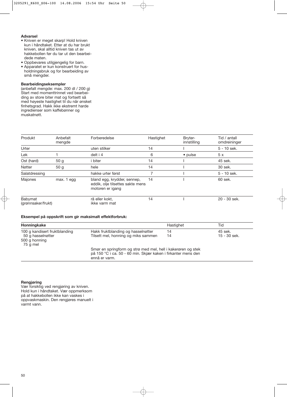 Braun CombiMax 650 User Manual | Page 49 / 95