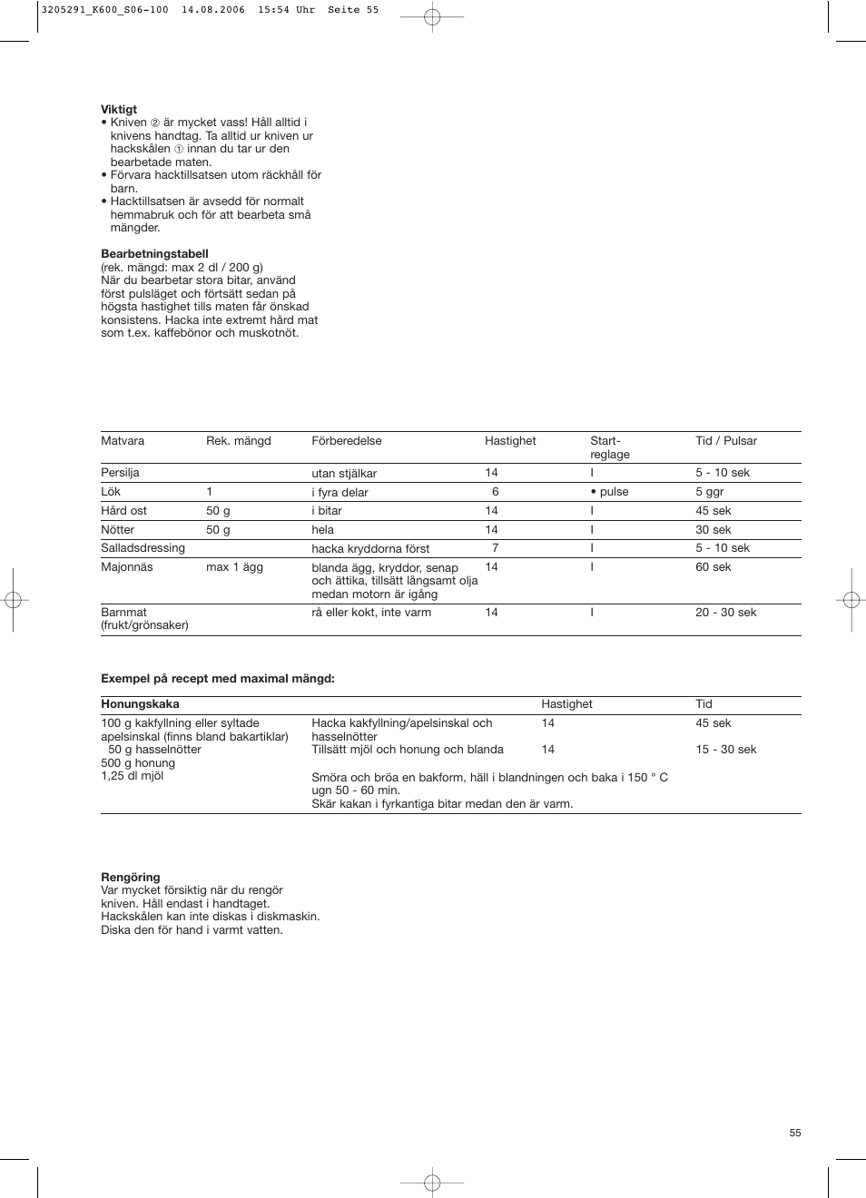 Braun CombiMax 650 User Manual | Page 54 / 95