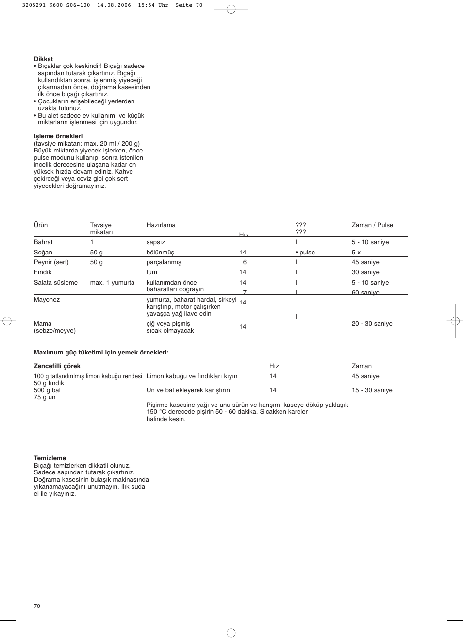 Braun CombiMax 650 User Manual | Page 69 / 95