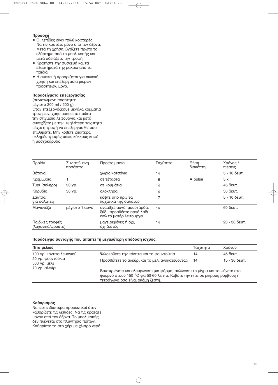 Braun CombiMax 650 User Manual | Page 74 / 95