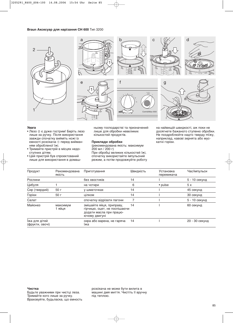 Braun CombiMax 650 User Manual | Page 84 / 95