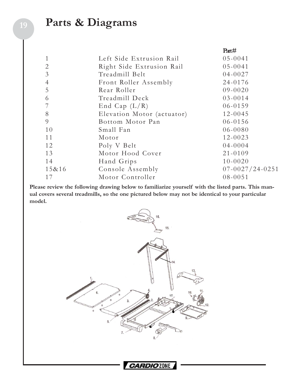 Parts & diagrams | Keys Fitness CardioZone CZE User Manual | Page 19 / 20