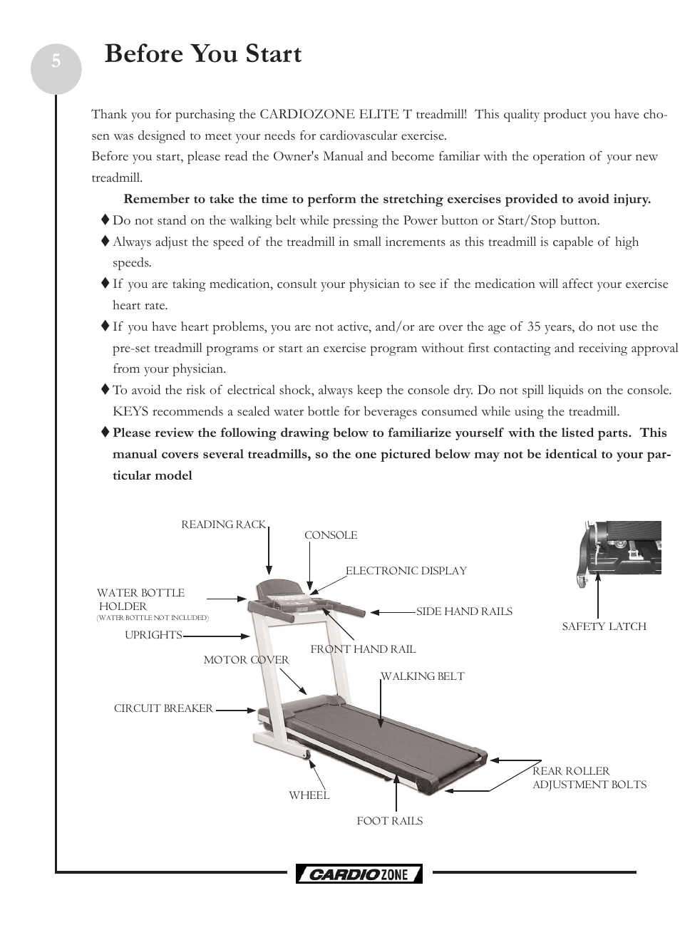 Before you start | Keys Fitness CardioZone CZE User Manual | Page 5 / 20