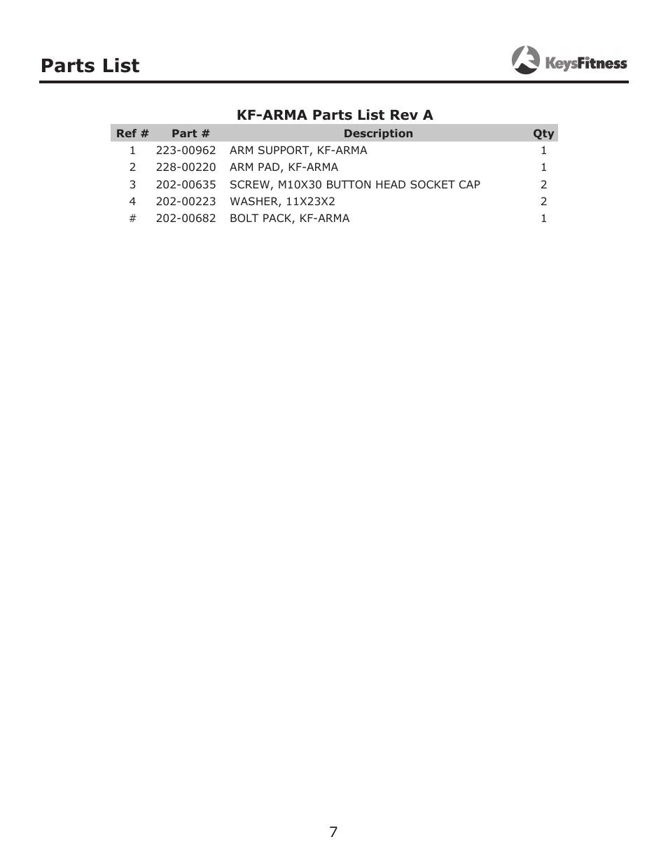 Parts list | Keys Fitness KF-ARMA User Manual | Page 7 / 9