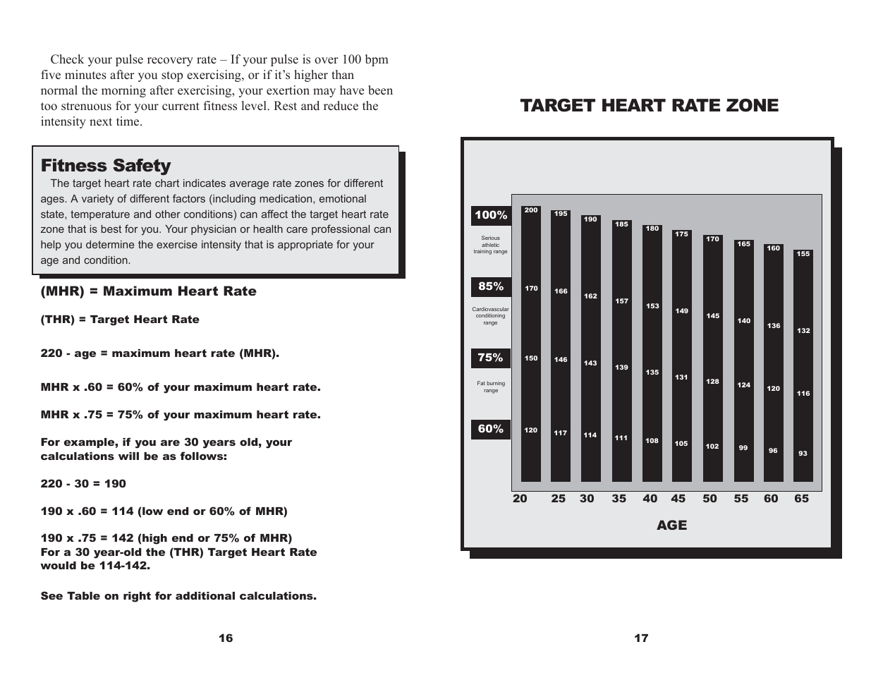 Target heart rate zone, Fitness safety, Mhr) = maximum heart rate | Keys Fitness Dual Action Bike CardioMax 535 User Manual | Page 10 / 12