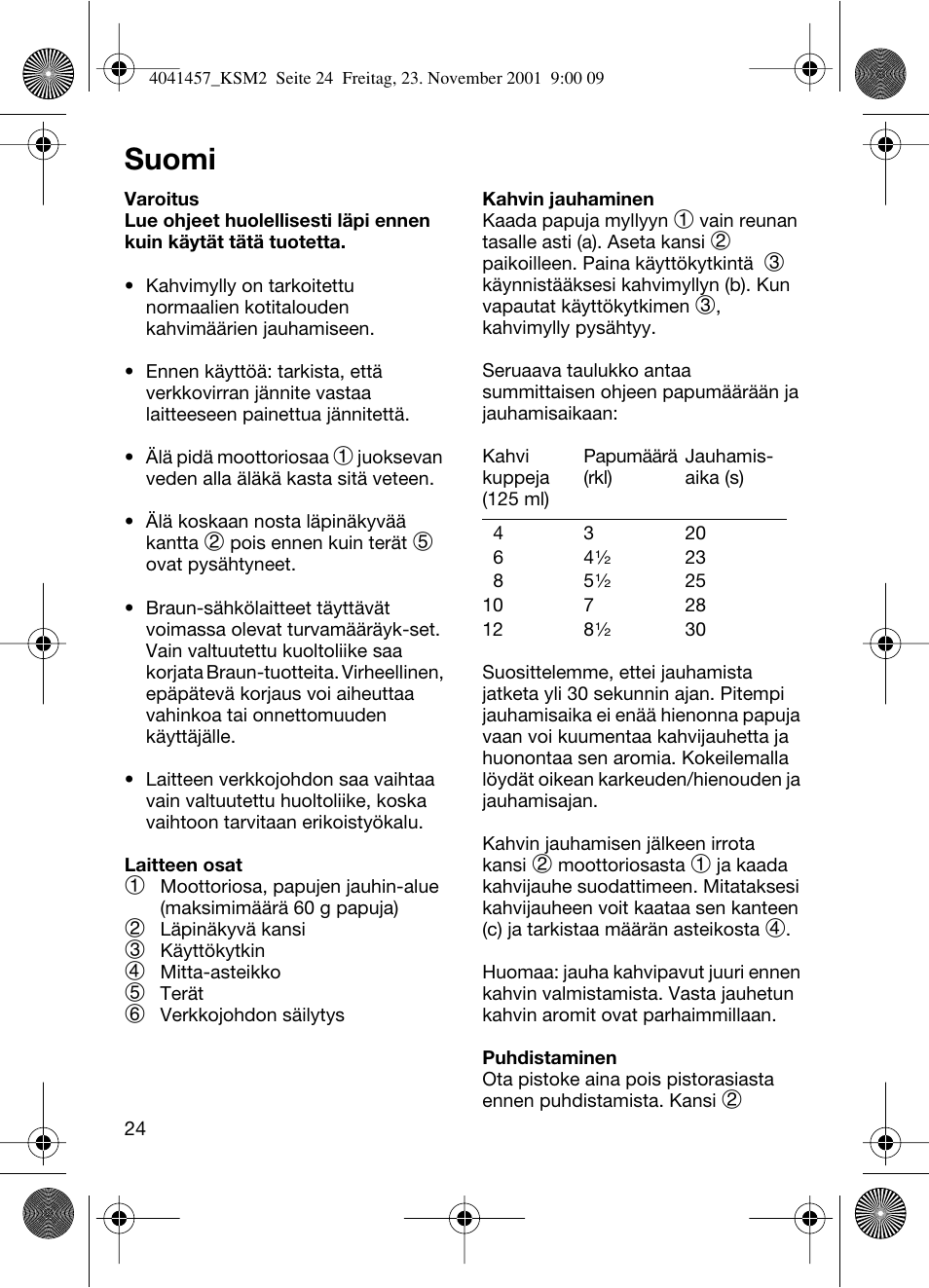 Suomi | Braun KSM 2 User Manual | Page 24 / 46