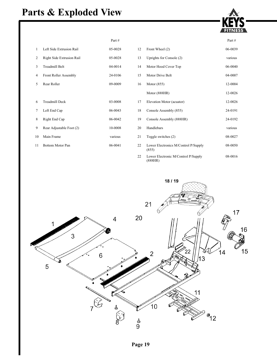 Parts & exploded view, Page 19 | Keys Fitness Alliance Fitness s Alliance 855 User Manual | Page 19 / 22