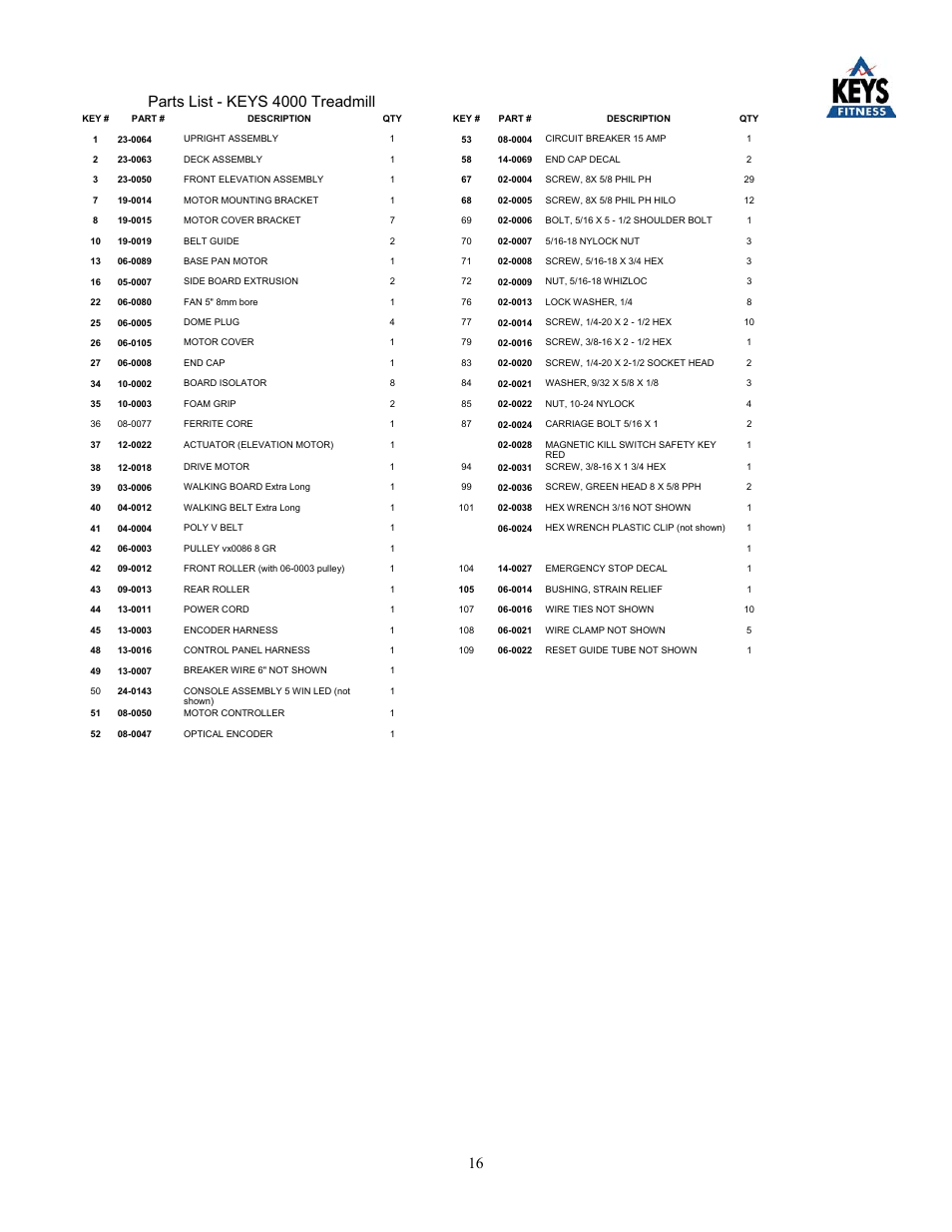 Parts list - keys 4000 treadmill | Keys Fitness KEYS 4000 User Manual | Page 16 / 18