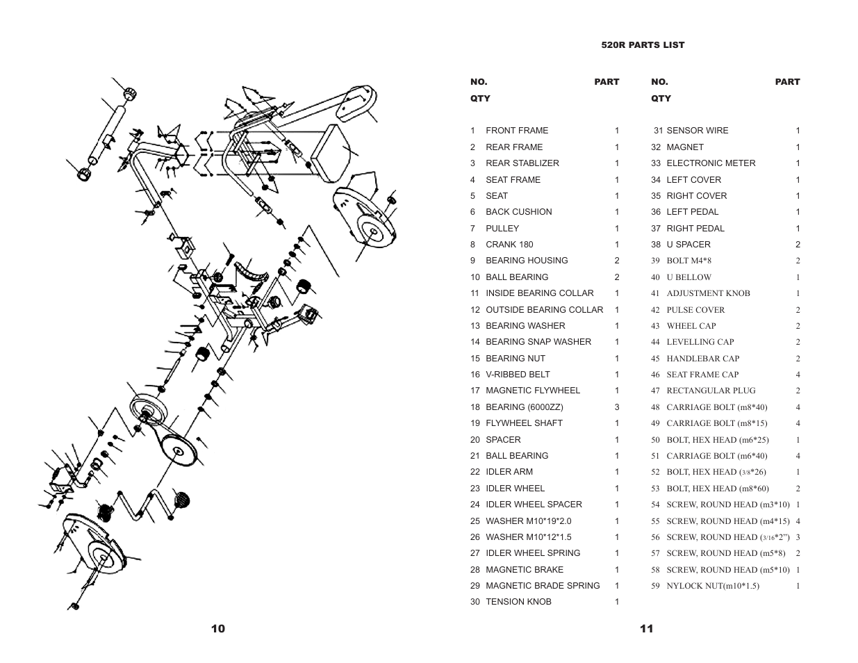 Keys Fitness CardioMax 520 User Manual | Page 7 / 9