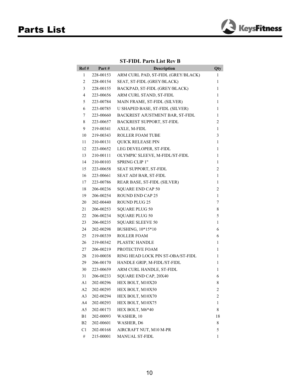 Parts list, St-fidl parts list rev b | Keys Fitness ST-FIDL User Manual | Page 10 / 13