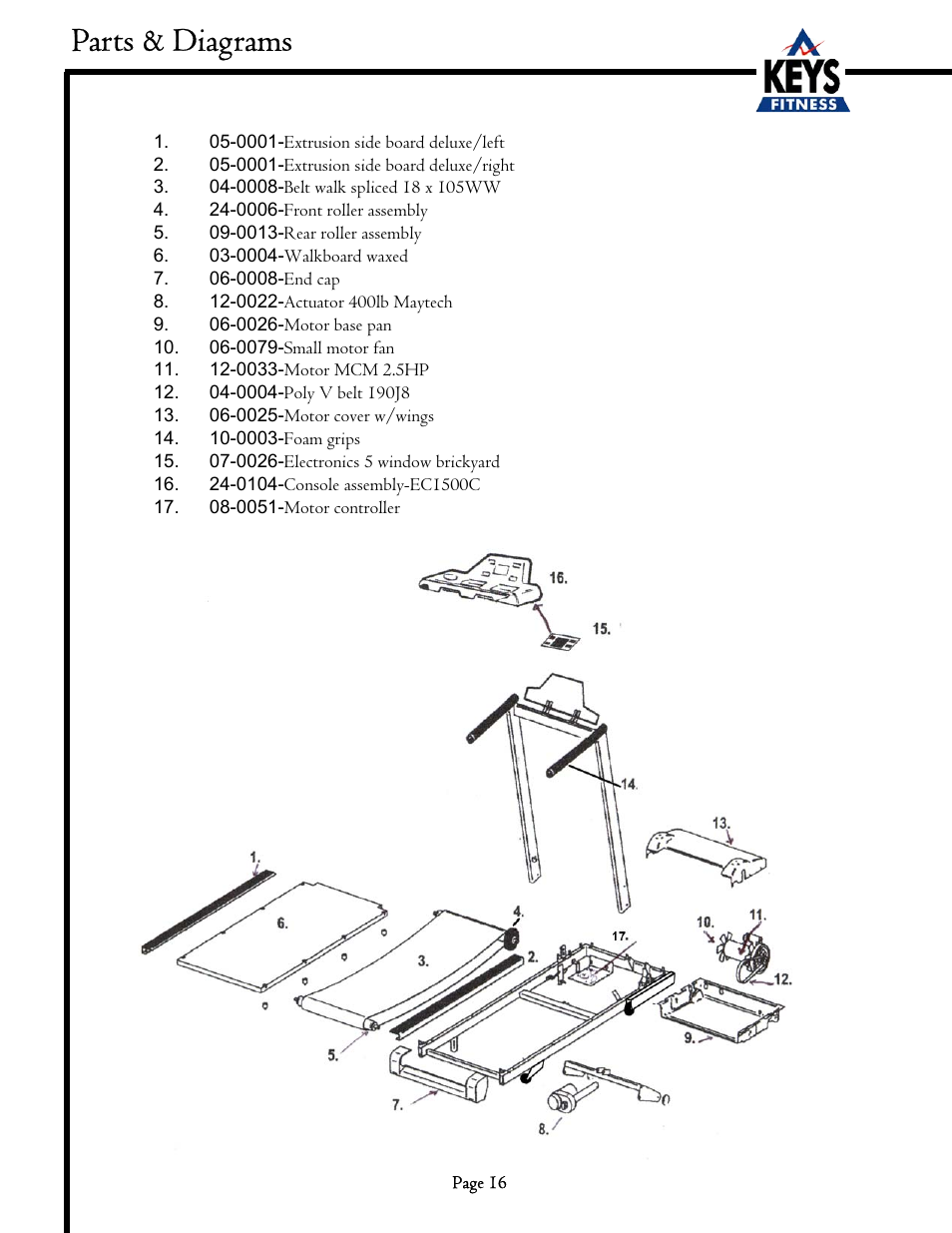 Parts & diagrams | Keys Fitness EC1500-C User Manual | Page 16 / 18