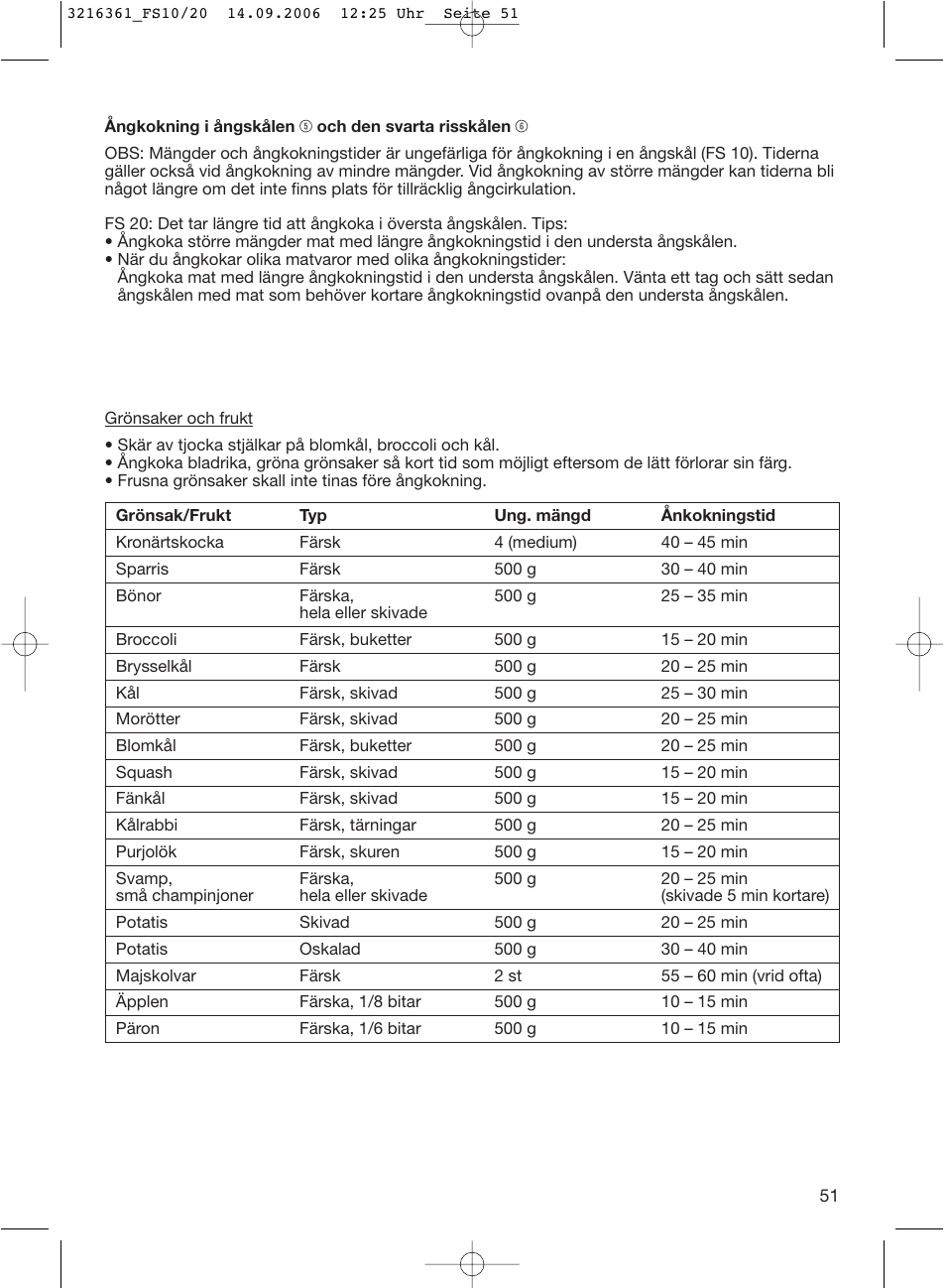 Braun FS10 User Manual | Page 51 / 90