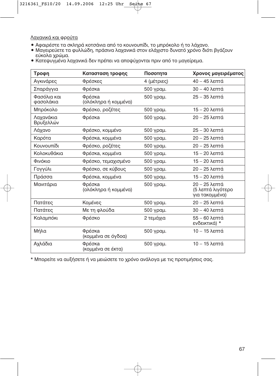 Braun FS10 User Manual | Page 67 / 90