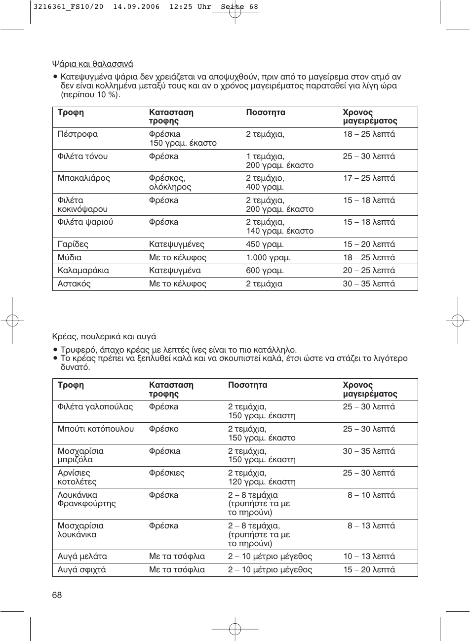 Braun FS10 User Manual | Page 68 / 90