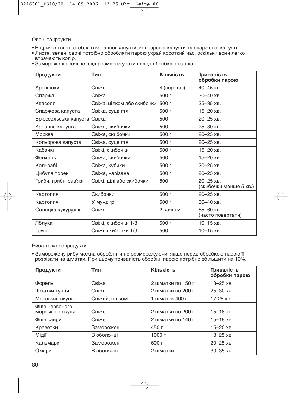 Braun FS10 User Manual | Page 80 / 90