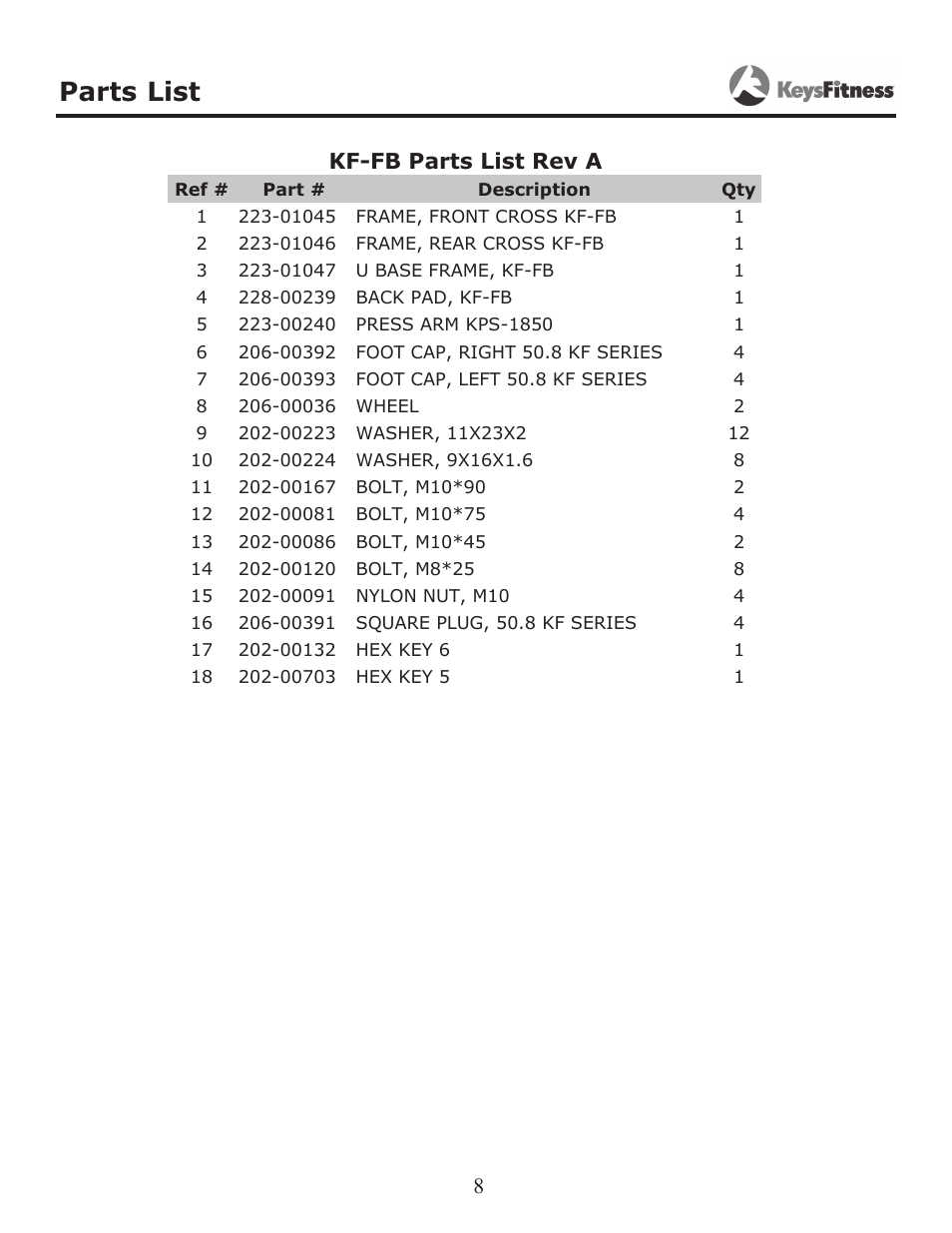 Parts list, Kf-fb parts list rev a | Keys Fitness Flat Bench KF-FB User Manual | Page 8 / 11