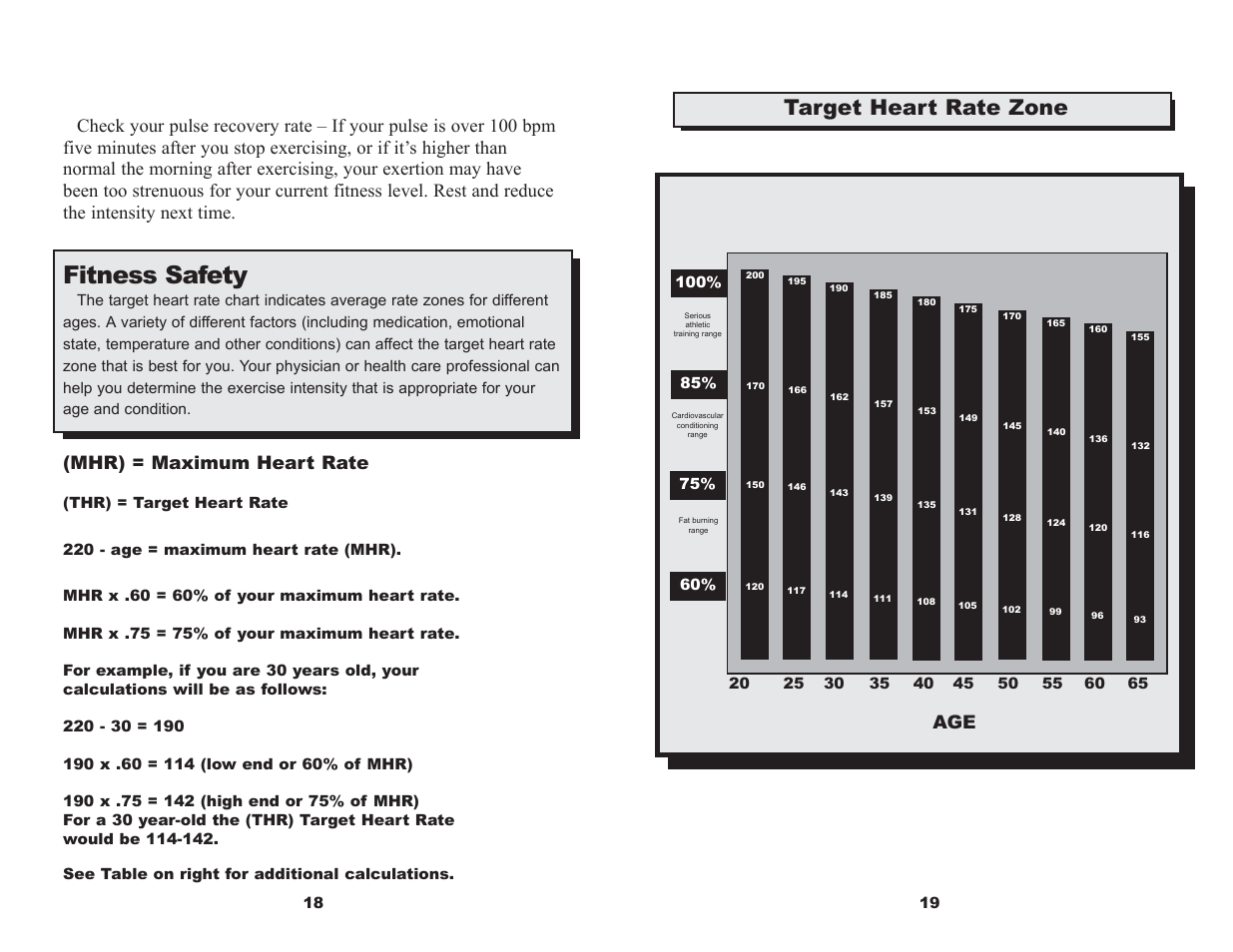 Fitness safety, Target heart rate zone, Mhr) = maximum heart rate | Keys Fitness 520U User Manual | Page 11 / 11