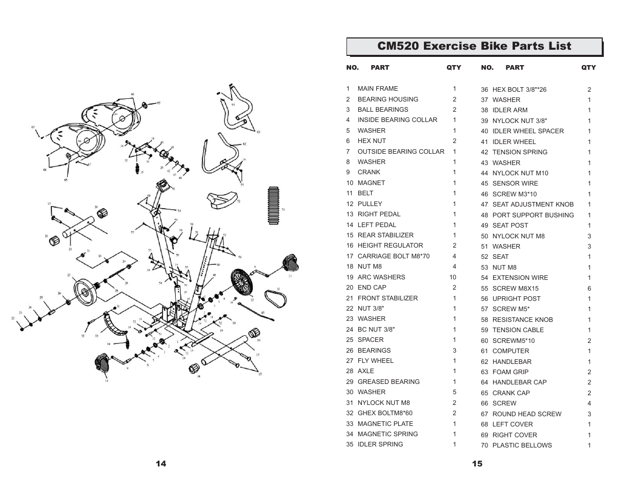Cm520 exercise bike parts list | Keys Fitness 520U User Manual | Page 9 / 11