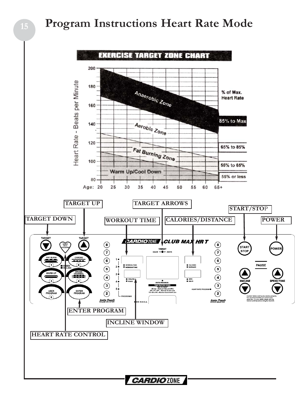 Program instructions heart rate mode | Keys Fitness CZCLUBMAX User Manual | Page 15 / 24