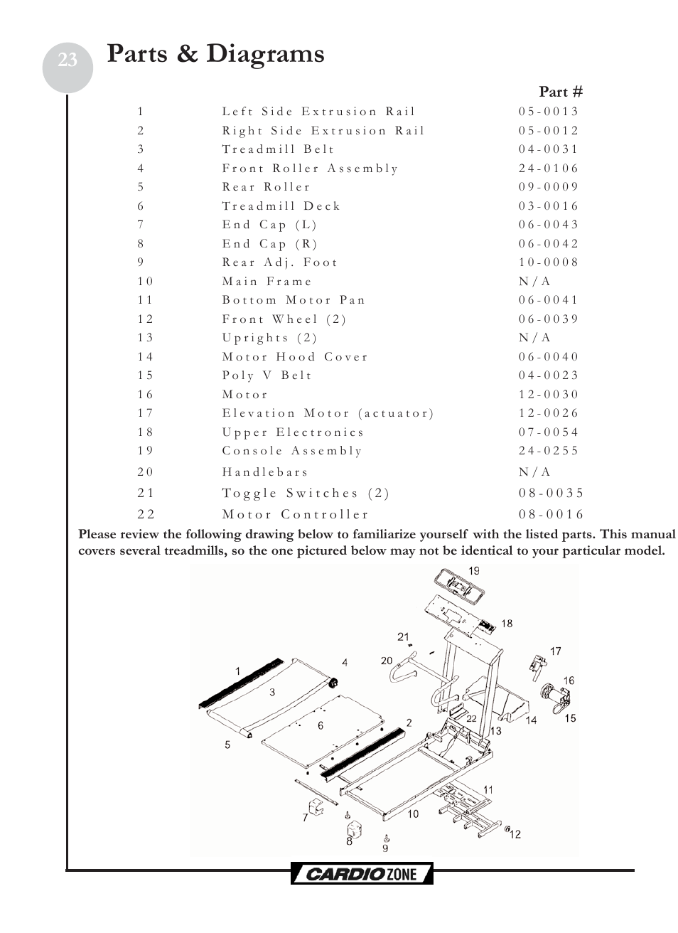 Parts & diagrams, Part | Keys Fitness CZCLUBMAX User Manual | Page 23 / 24