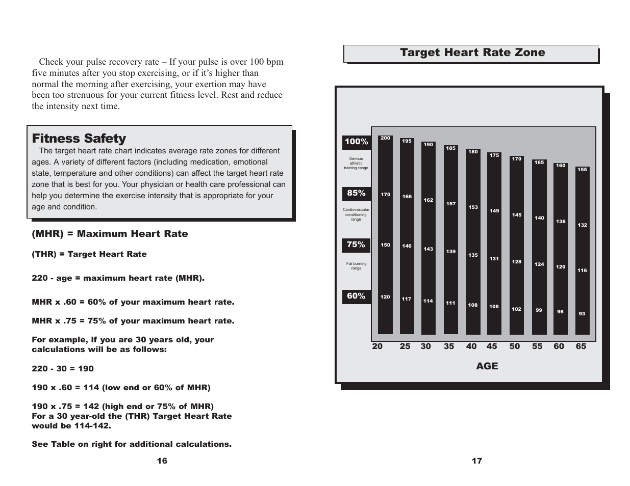 Fitness safety, Target heart rate zone, Mhr) = maximum heart rate | Keys Fitness CM530R User Manual | Page 10 / 10