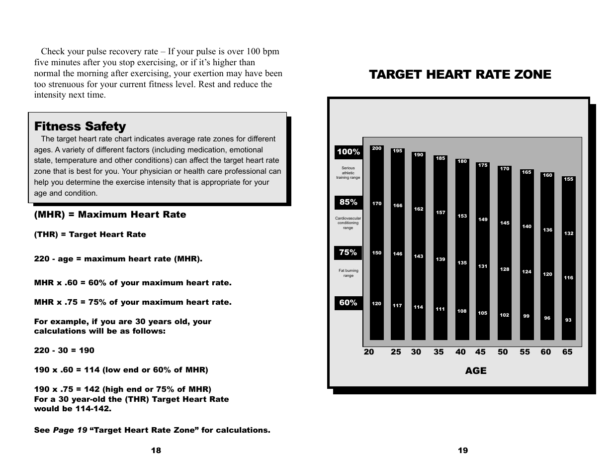 Fitness safety, Target heart rate zone, Mhr) = maximum heart rate | Keys Fitness 6.0r User Manual | Page 11 / 13