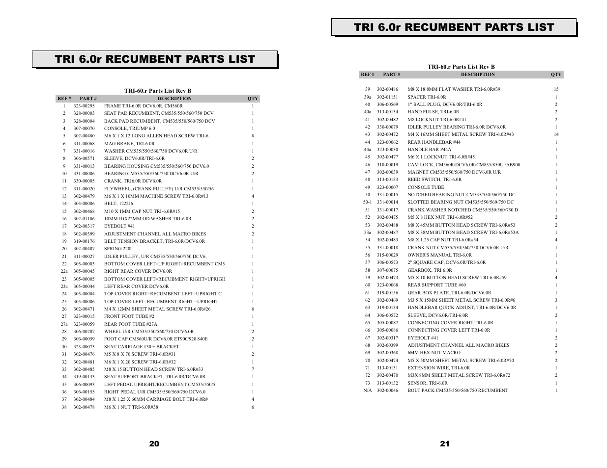 Tri 6.0r recumbent parts list | Keys Fitness 6.0r User Manual | Page 12 / 13