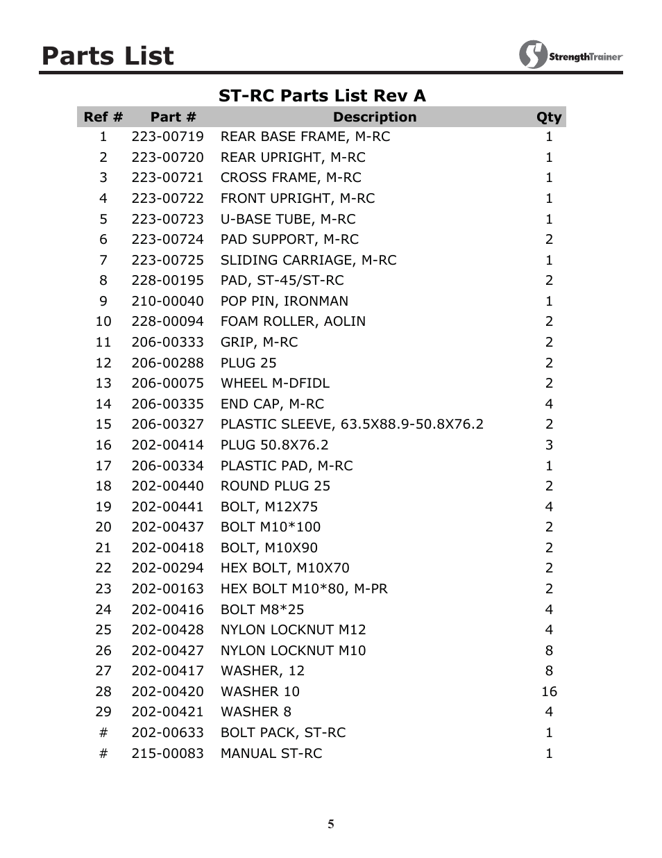 Parts list, St-rc parts list rev a | Keys Fitness ST-RC User Manual | Page 5 / 8