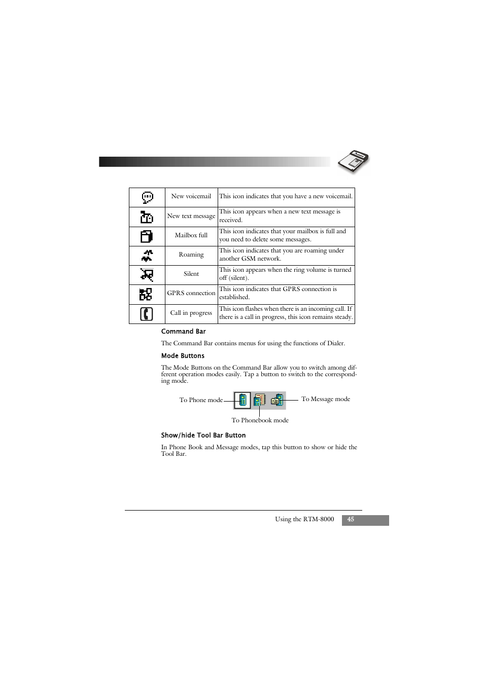 Keys Fitness GSM/GPRS Compact Flash Card RTM-8000 User Manual | Page 55 / 112