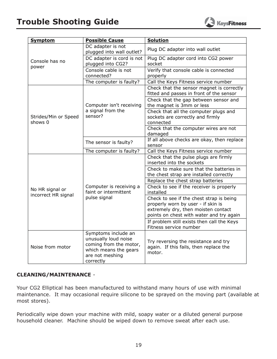 Trouble shooting guide | Keys Fitness CG2 User Manual | Page 19 / 23