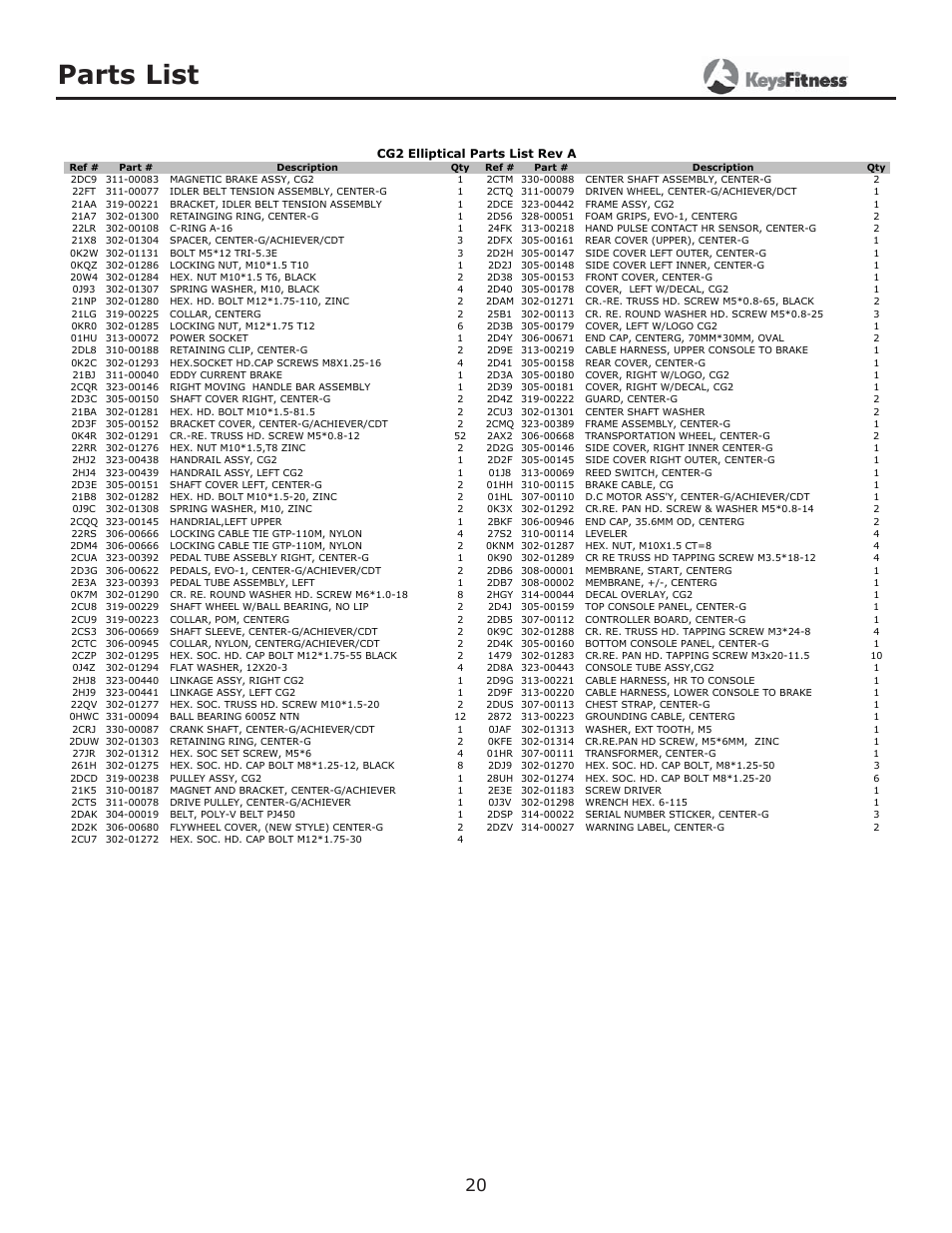 Parts list | Keys Fitness CG2 User Manual | Page 20 / 23