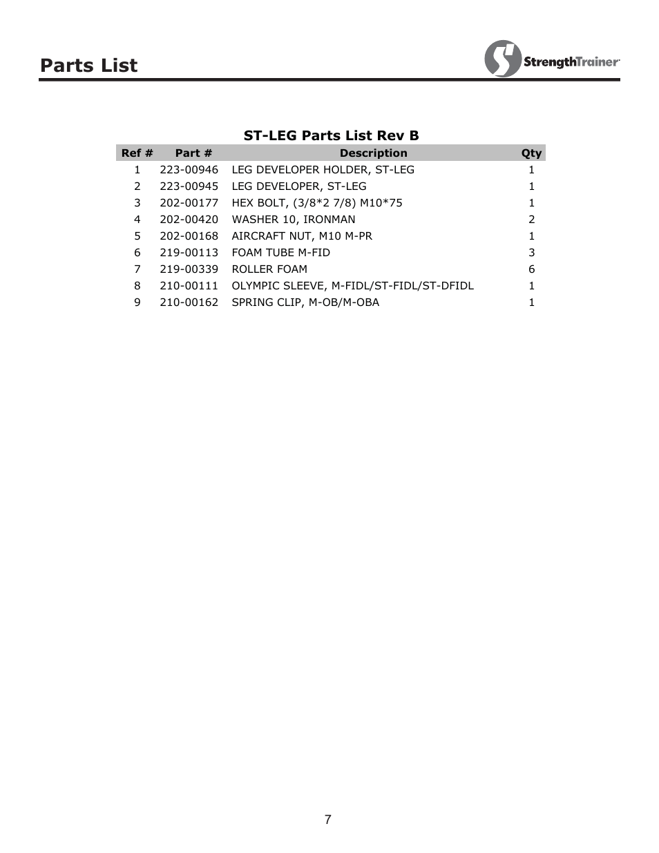 Parts list, St-leg parts list rev b | Keys Fitness Strength Trainer ST-LEG User Manual | Page 7 / 9