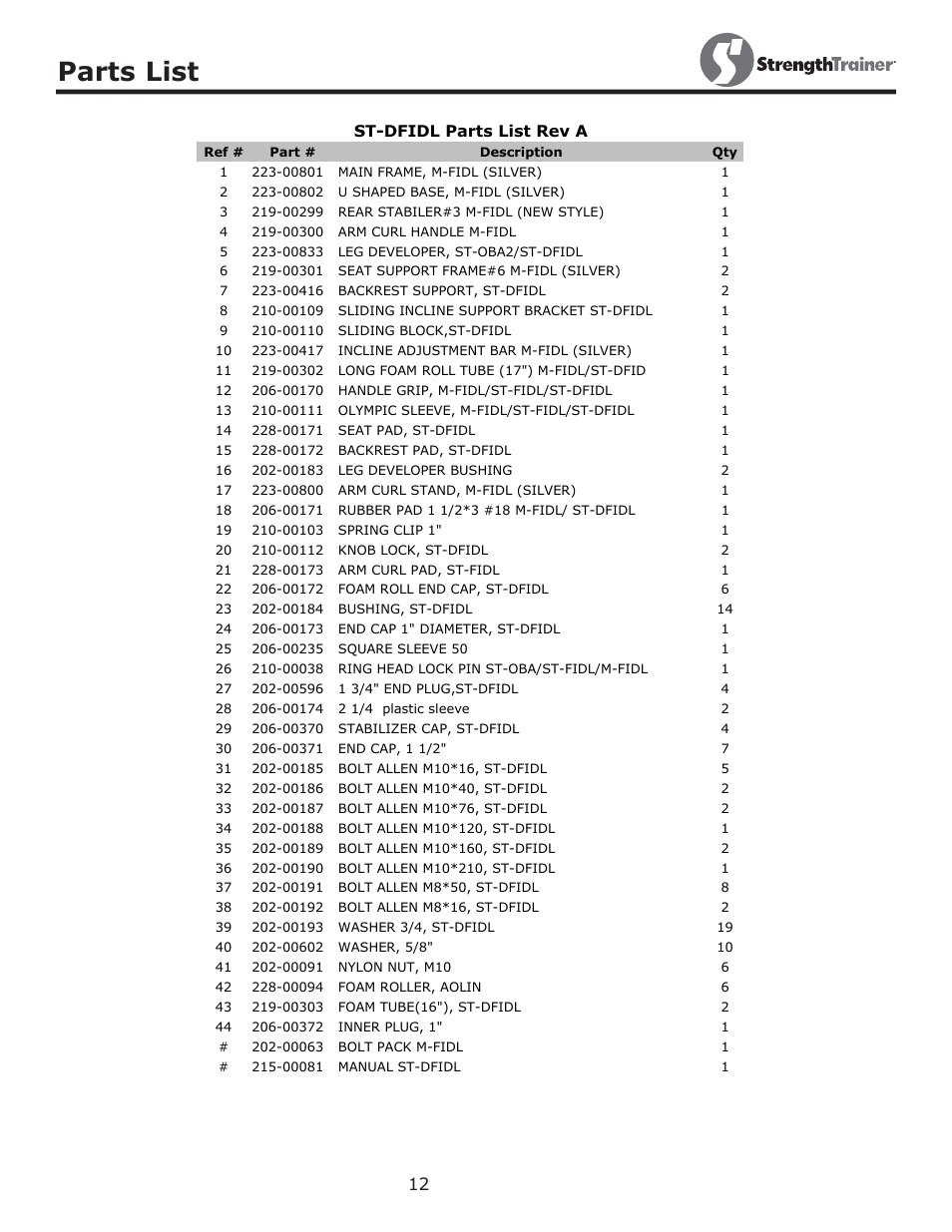Parts list, St-dfidl parts list rev a | Keys Fitness STRENGTH TRAINER ST-DFIDL User Manual | Page 12 / 15
