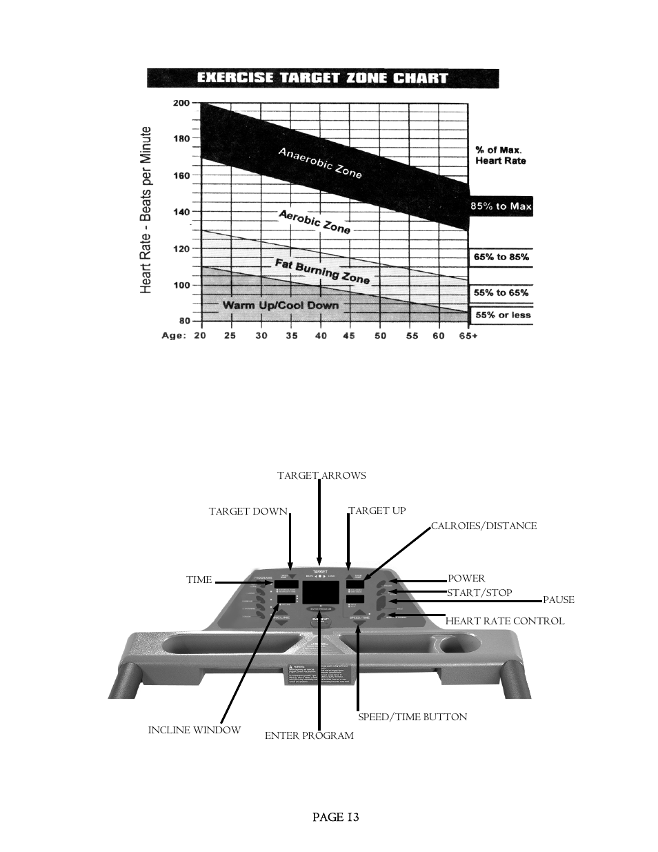 Keys Fitness EC3500HRC User Manual | Page 13 / 20