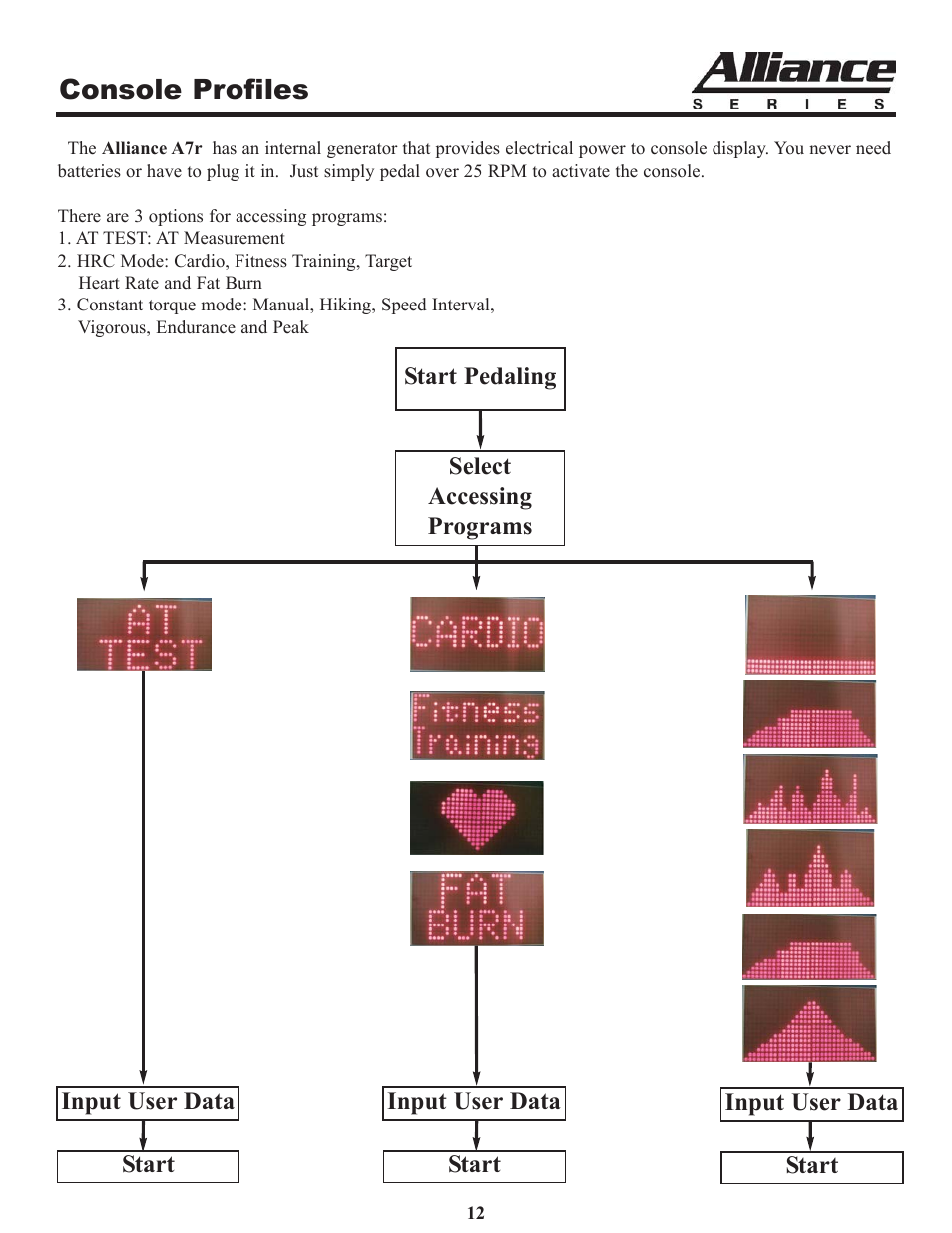 Console profiles | Keys Fitness A7r User Manual | Page 12 / 25