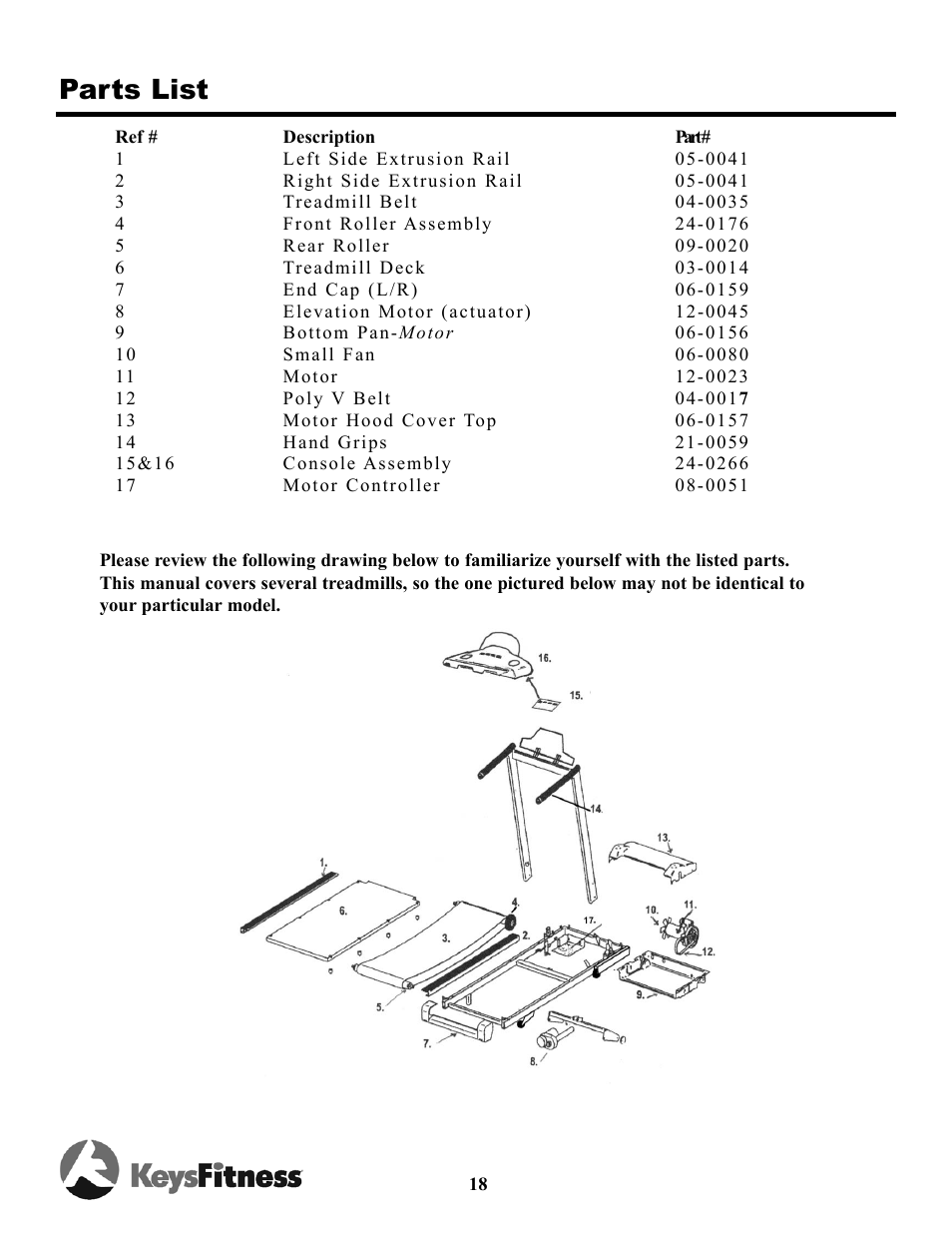 Parts list | Keys Fitness Triumph 8.3 TRI-8.3t User Manual | Page 18 / 20