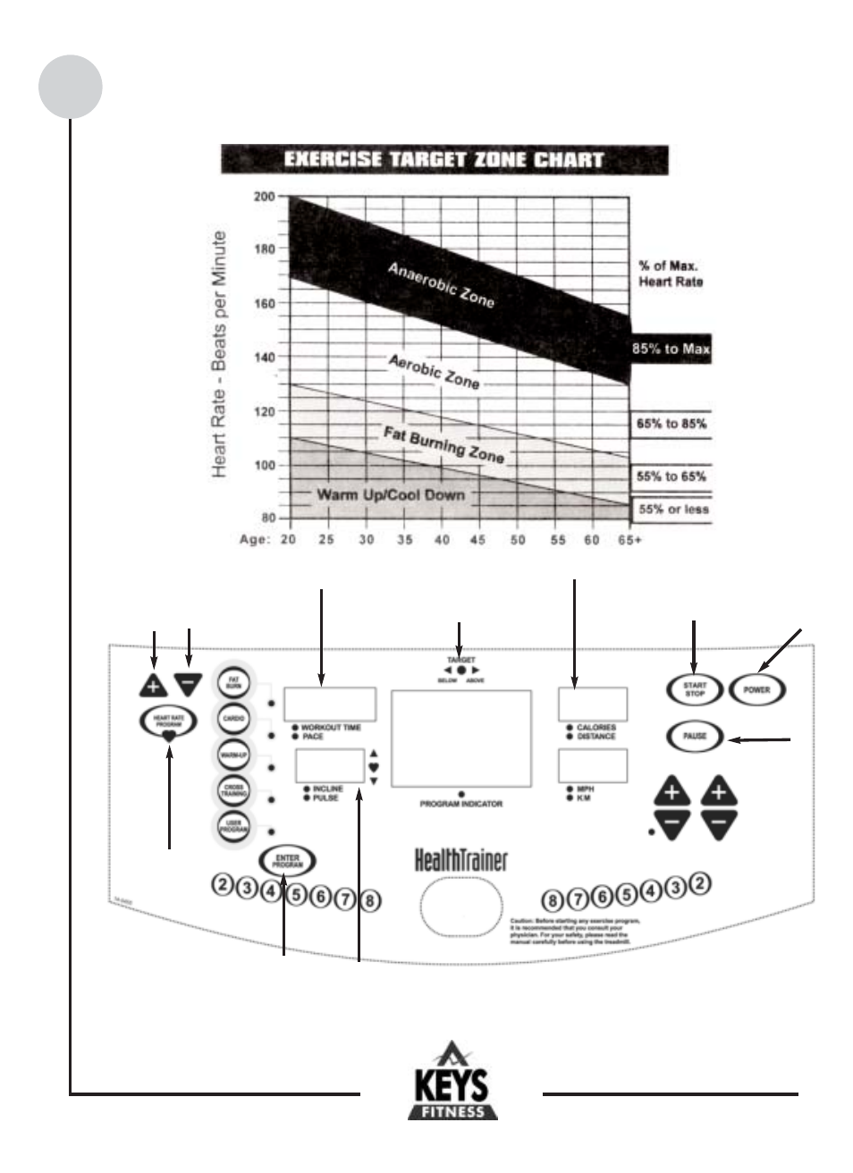 Program instructions heart rate mode | Keys Fitness HT901 User Manual | Page 13 / 22