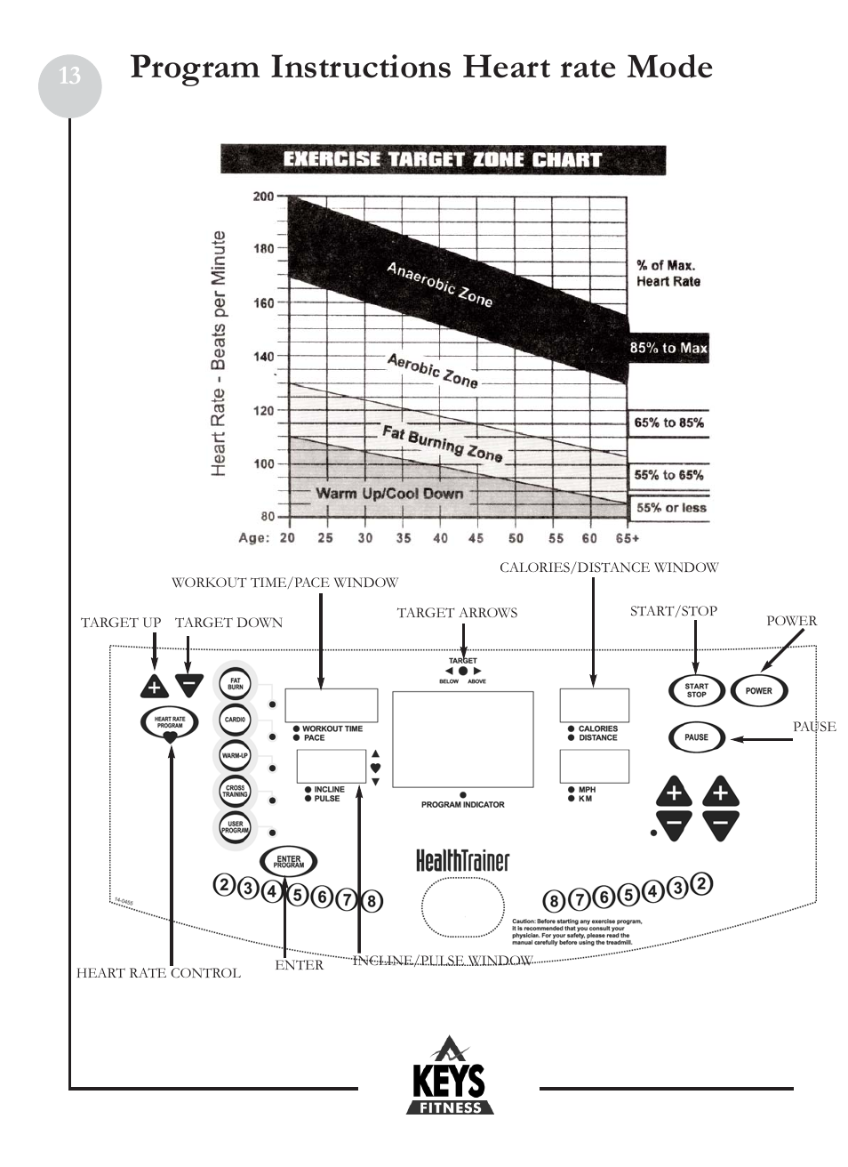 Program instructions heart rate mode | Keys Fitness Health Trainer 801 HT801 User Manual | Page 13 / 22