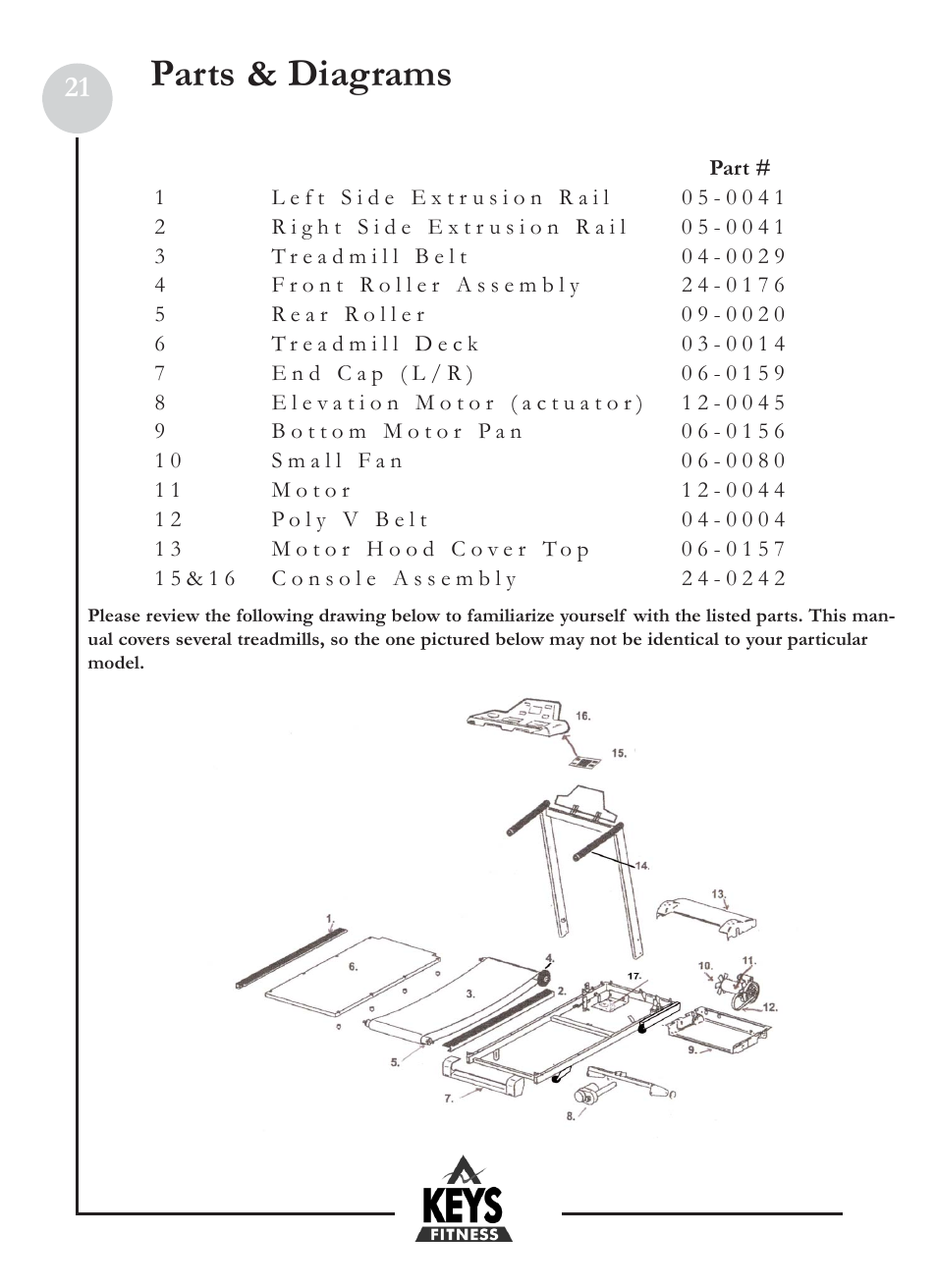 Parts & diagrams | Keys Fitness Health Trainer 801 HT801 User Manual | Page 21 / 22