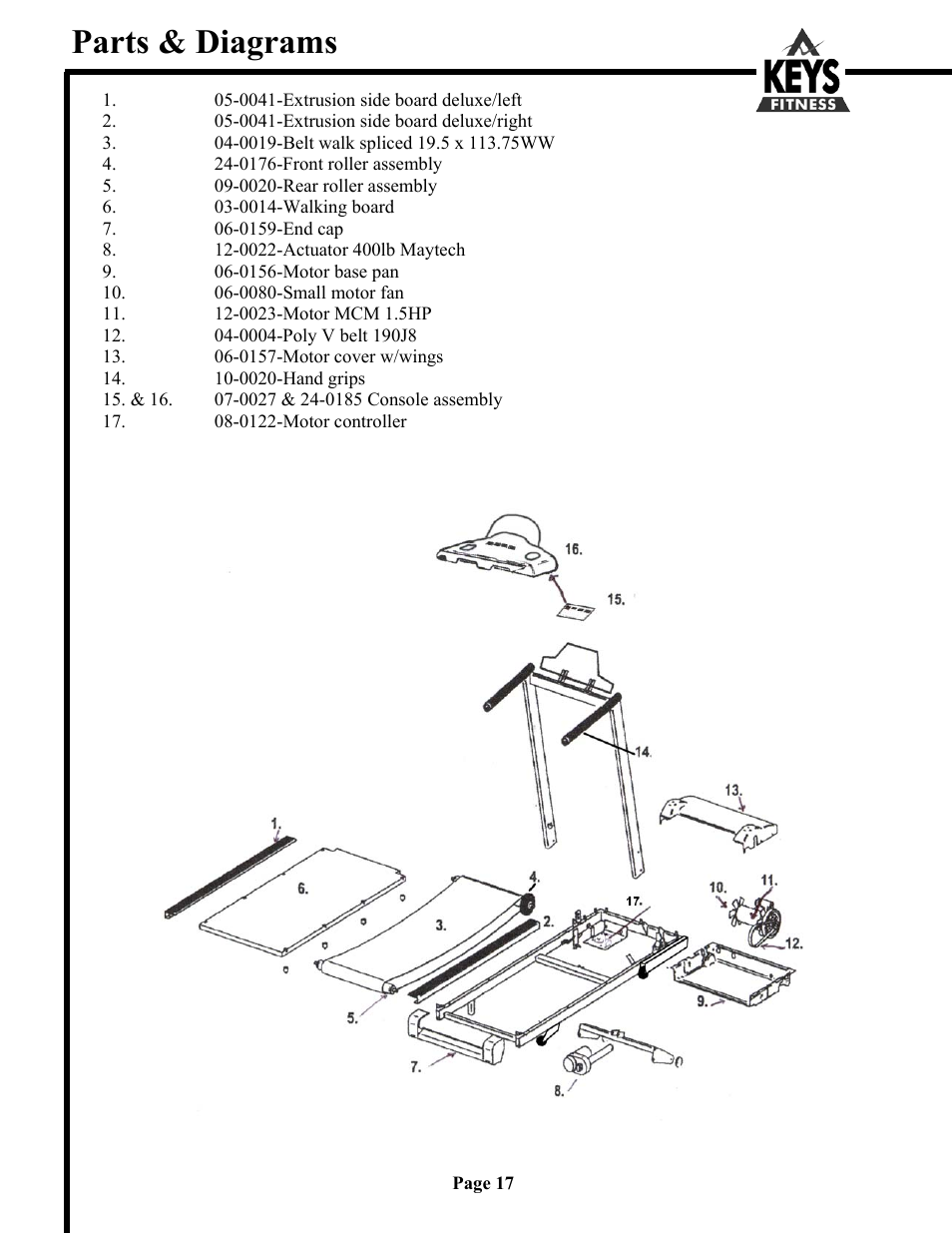 Parts & diagrams | Keys Fitness Health Trainer 700 User Manual | Page 17 / 19