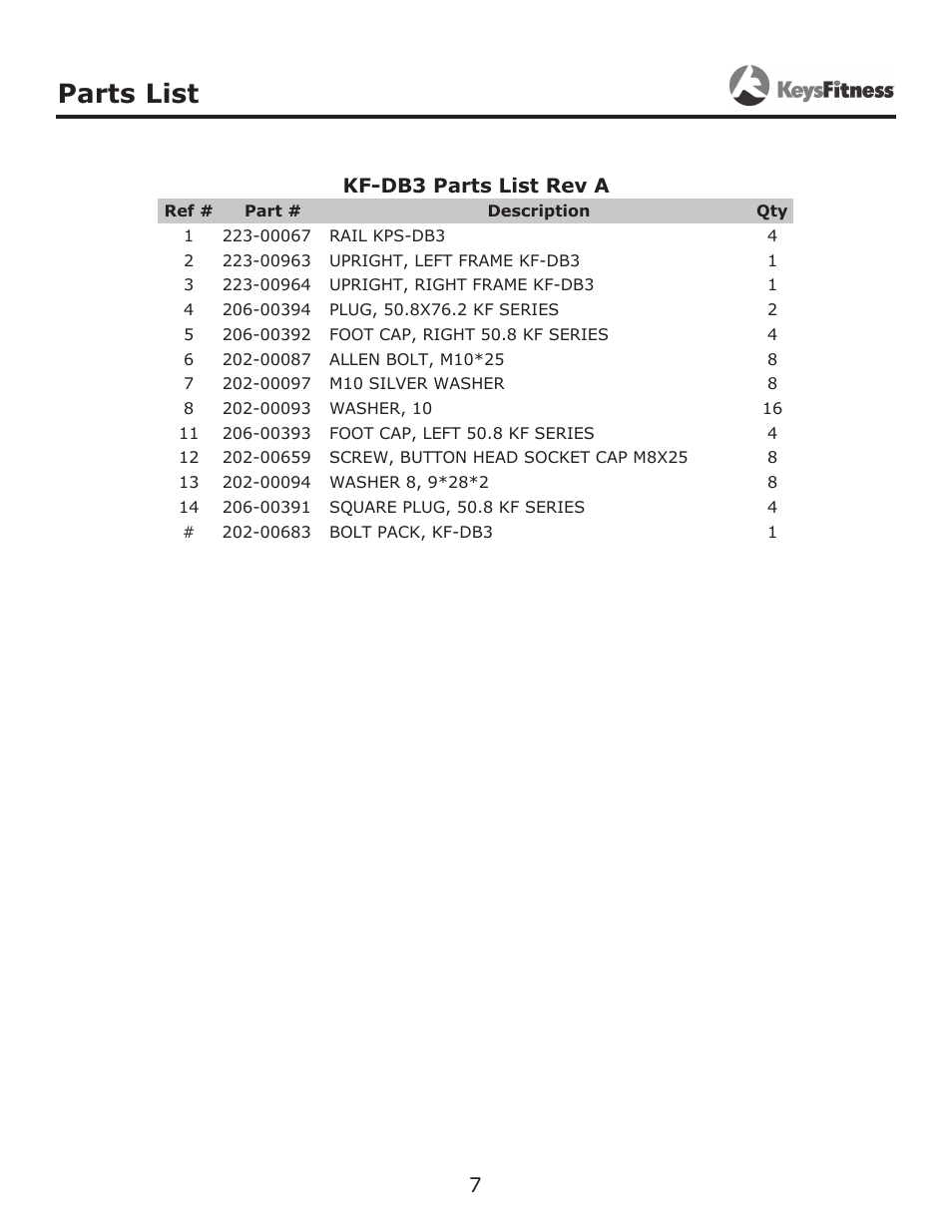 Parts list | Keys Fitness Dumbbell Rack 3ft KF-DB3 User Manual | Page 7 / 9