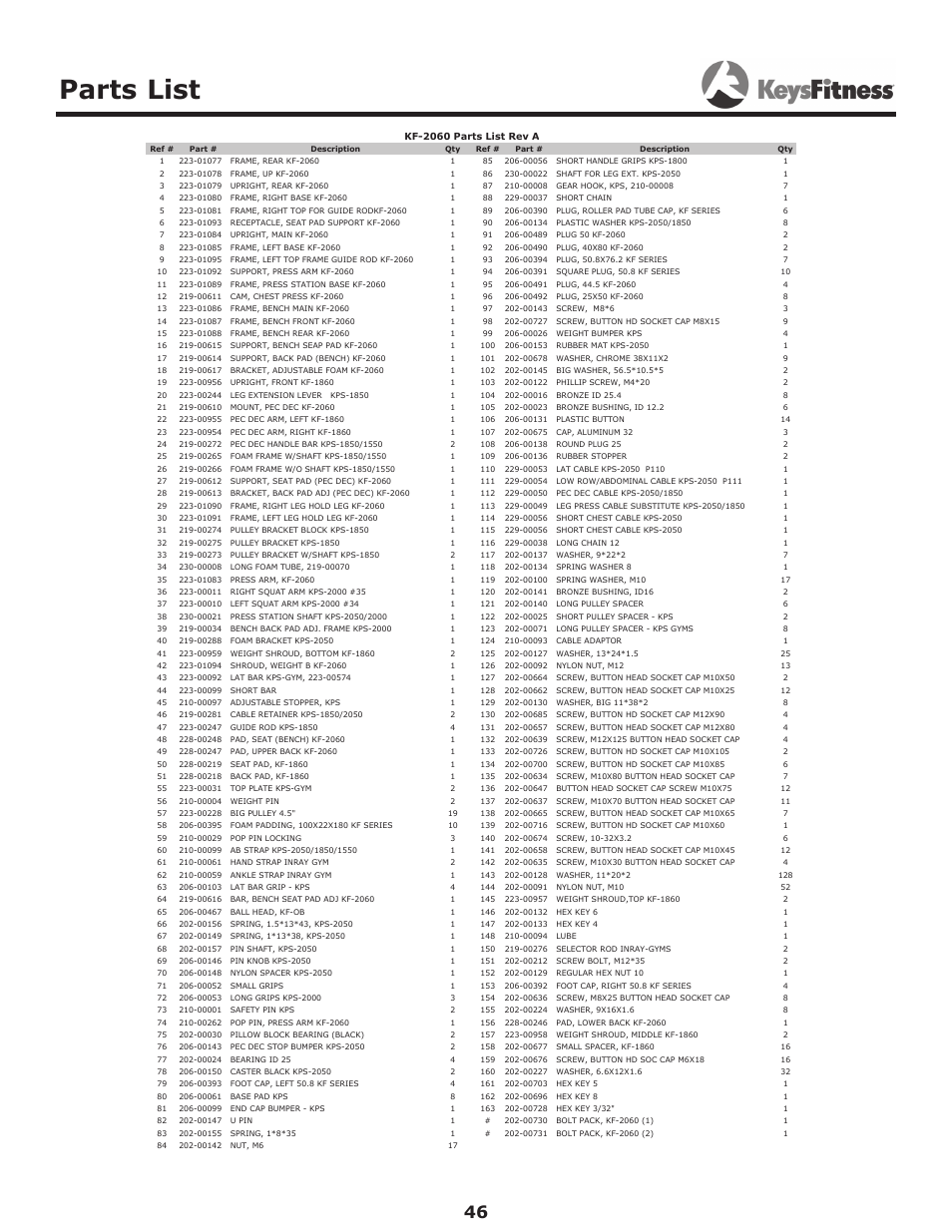 Parts list | Keys Fitness Power System KF-2060 User Manual | Page 46 / 48