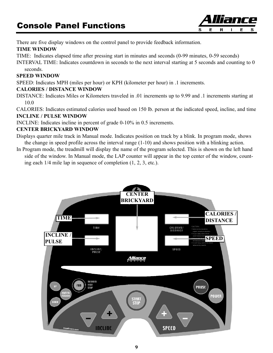 Console panel functions | Keys Fitness A5T User Manual | Page 9 / 25