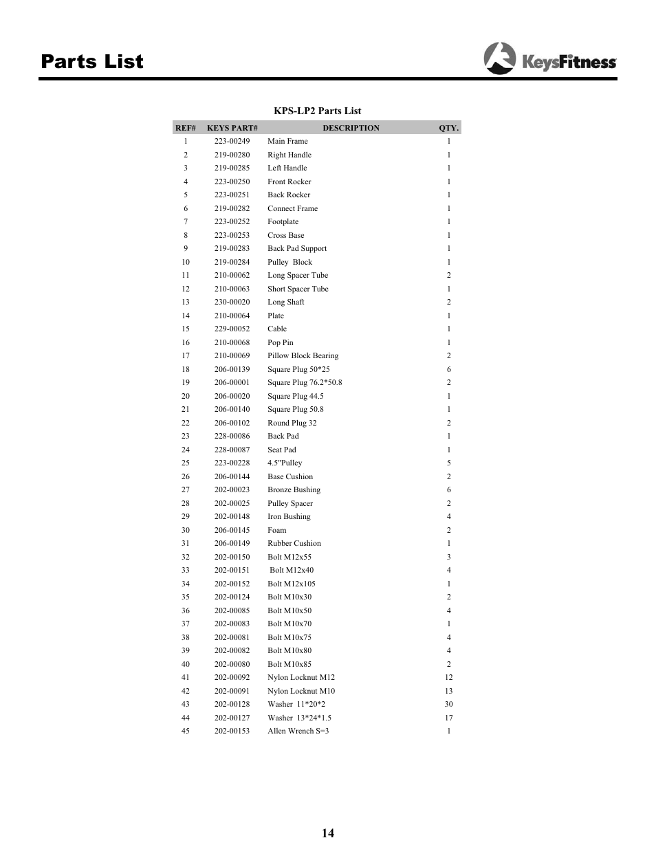 Parts list, Kps-lp2 parts list | Keys Fitness KPS-LP2 User Manual | Page 14 / 16